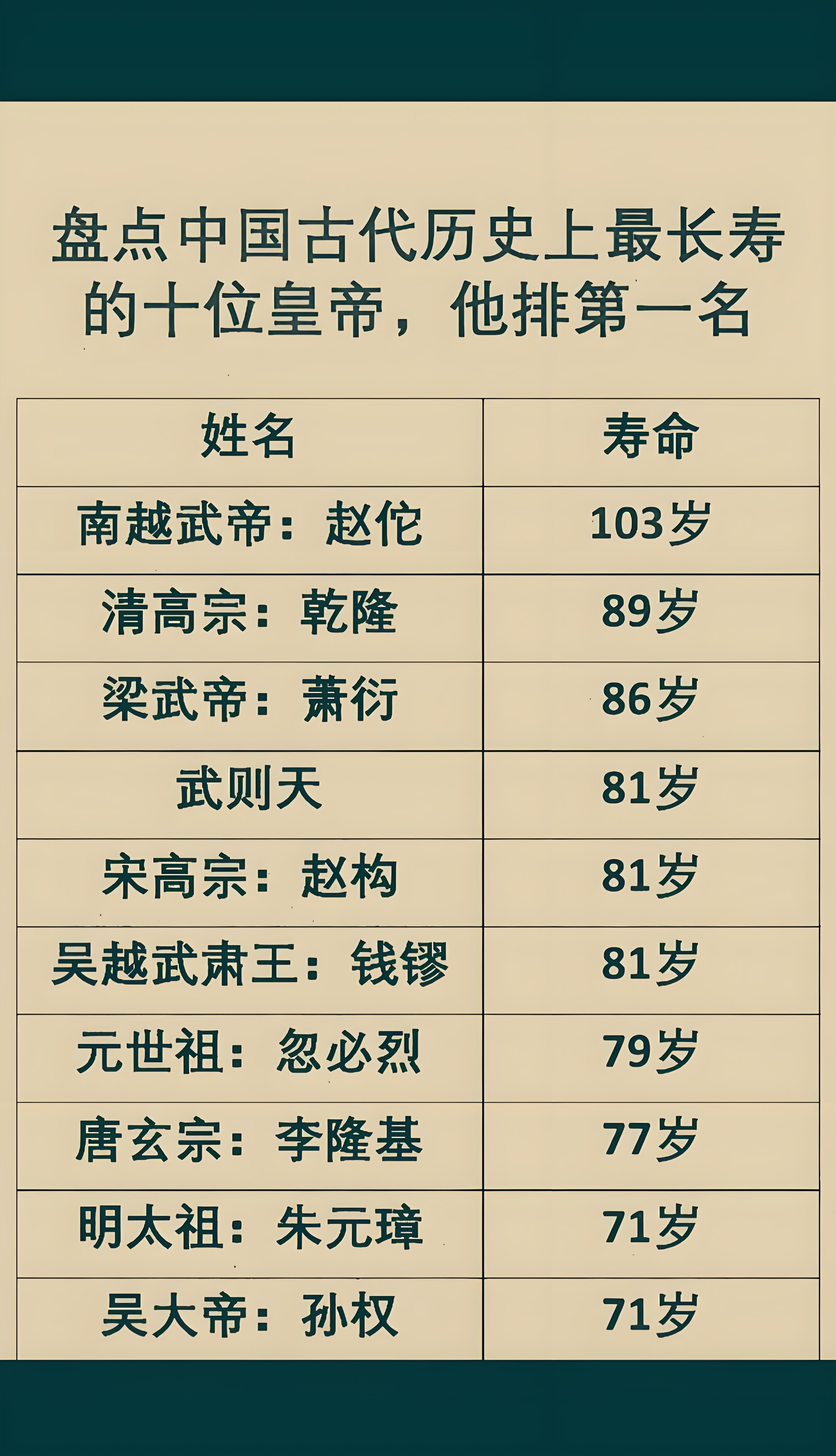 古代最厉害的几位风水大师排名(古代最厉害的几位风水大师排名榜)