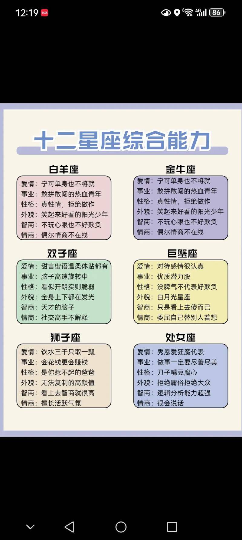 星座屋免费测算(星座屋免费星盘查询入口) 星座屋免费测算(星座屋免费星盘查询入口)