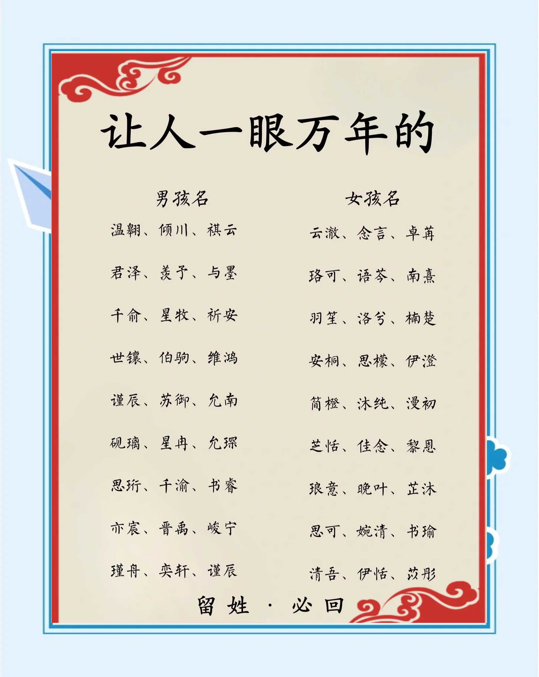 诗涵名字寓意(诗涵名字的寓意)