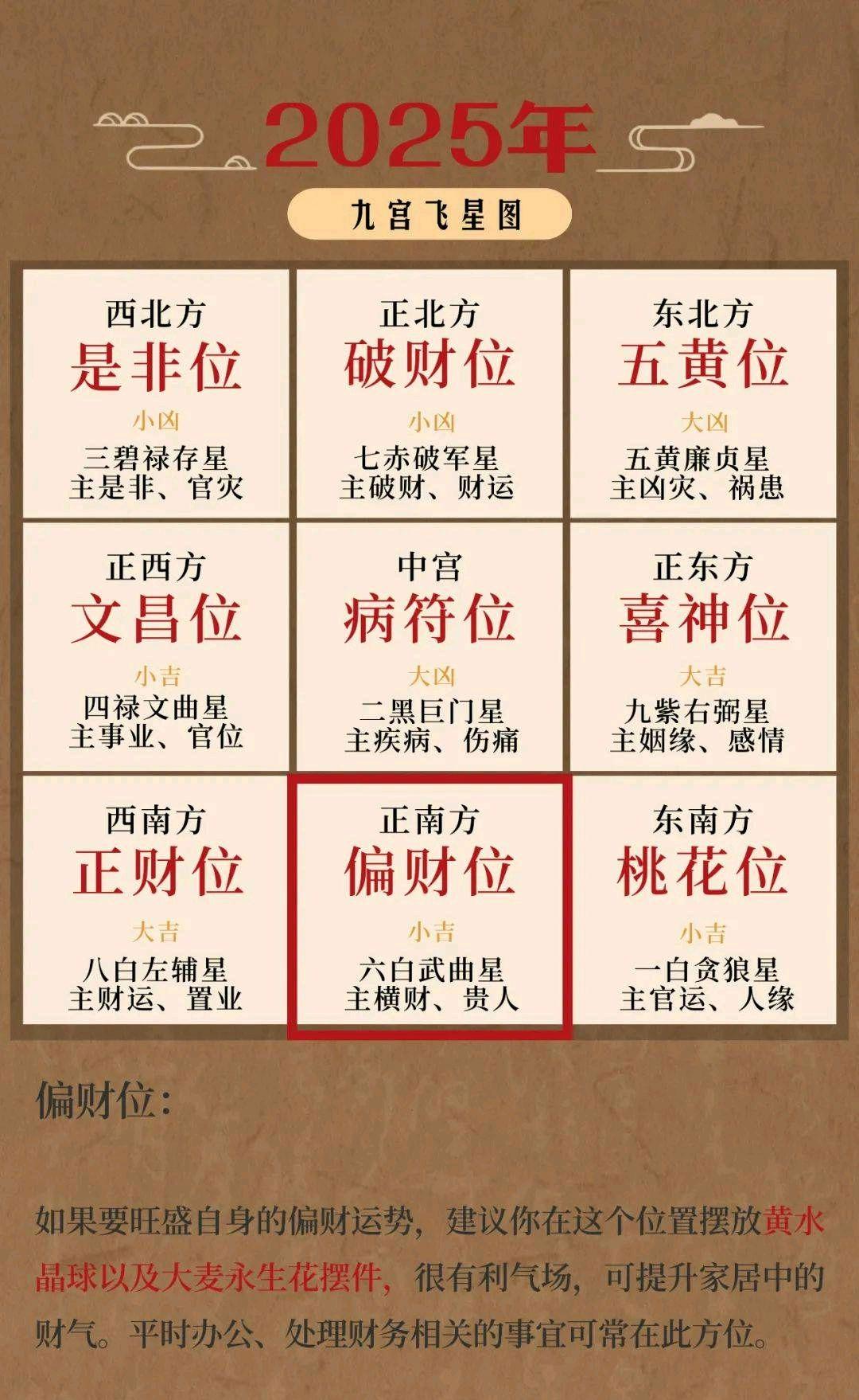 八卦风水布局有什么作用(八卦风水布局有什么作用呢) 八卦风水布局有什么作用(八卦风水布局有什么作用呢)