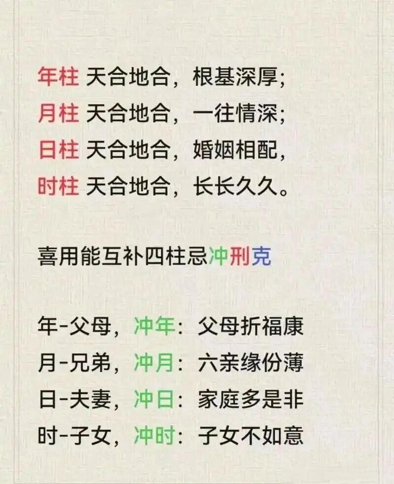 十二婚配口诀老祖宗怎么说(十二婚配口诀老祖宗怎么说的)