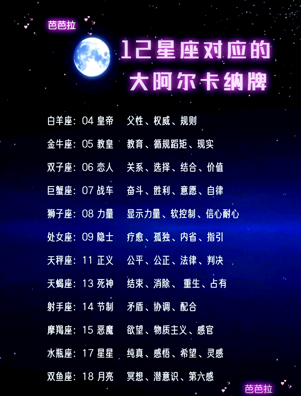 占卜是什么意思秒懂百科的简单介绍
