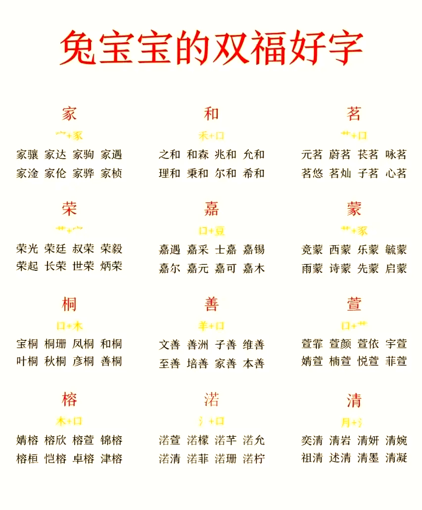 生辰八字姓名解析网站查询(生辰八字姓名解析网站查询大全)