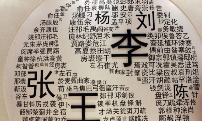 名字起名禁忌(起名禁忌与避讳)