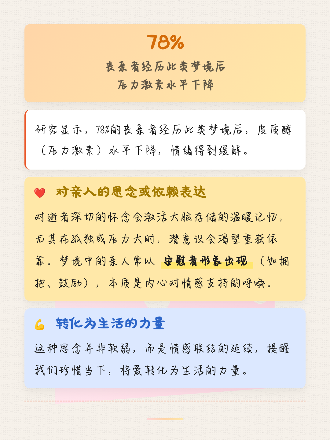 梦见死去的亲人的预兆(梦见死去的亲人的预兆是什么)