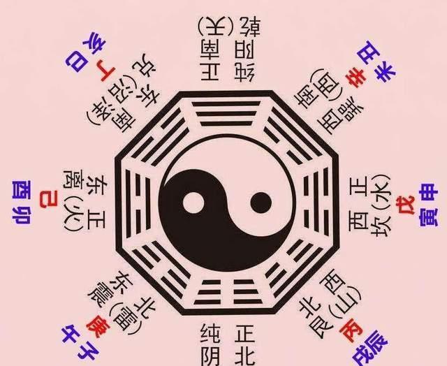 最简单的占卜方法(十二种民间占卜方法简单用法)