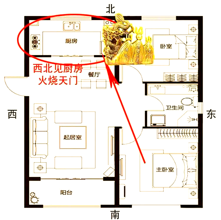 风水学家庭布局楼房怎么布置好(风水学家庭布局楼房怎么布置好看)