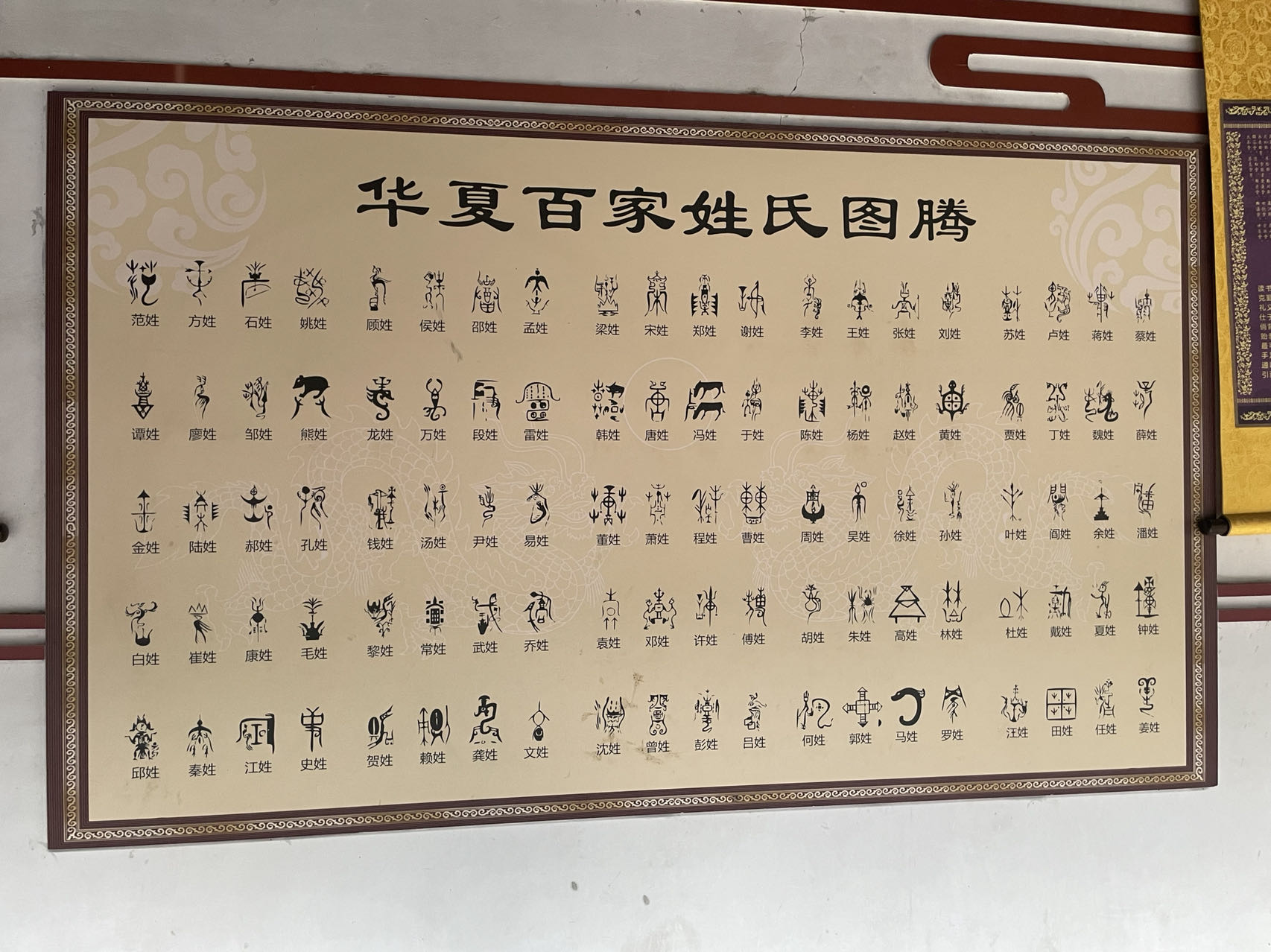百家姓氏的来源和历史(百家姓氏的来源和历史简介) 百家姓氏的来源和历史(百家姓氏的来源和历史简介)