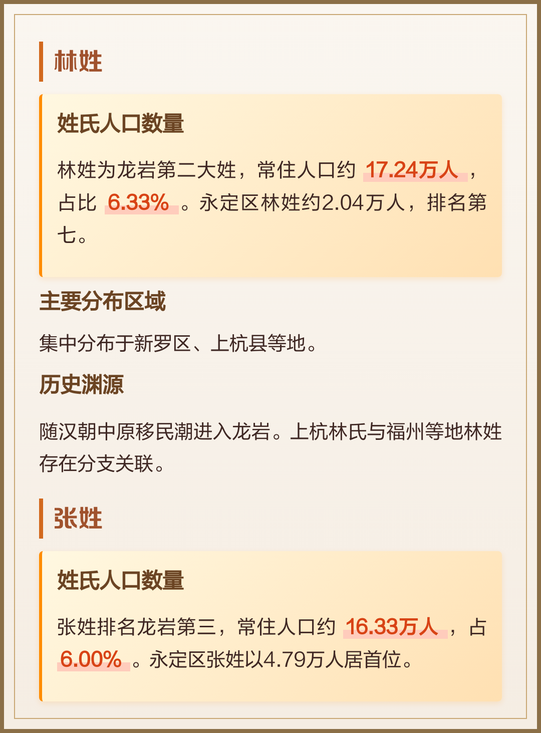 尊贵姓氏历史渊源(尊贵姓氏历史渊源有哪些)