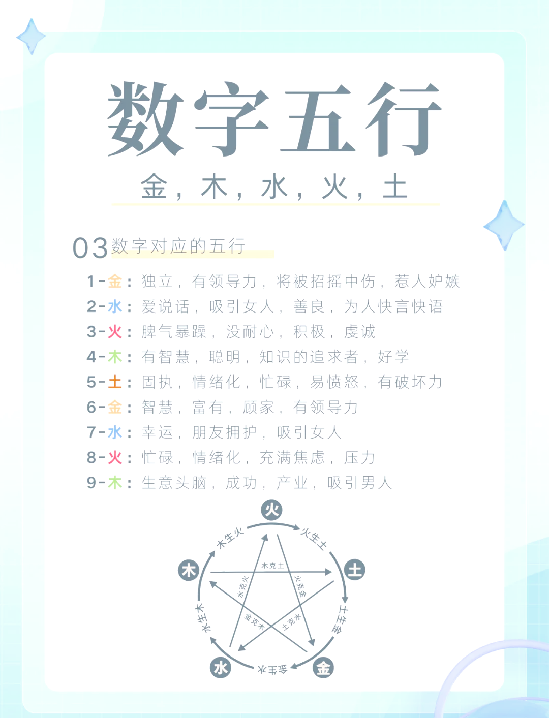八字测算五行属性是什么(八字五行属性测算免费查询) 八字测算五行属性是什么(八字五行属性测算免费查询)