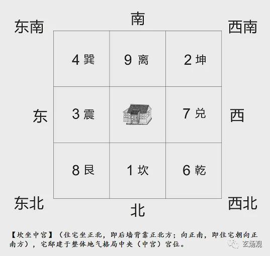 家宅风水知识大全(家宅风水知识大全2026)