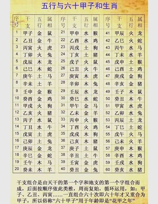 免费八字起名测名(姓名配对姻缘免费测试) 免费八字起名测名(姓名配对姻缘免费测试)