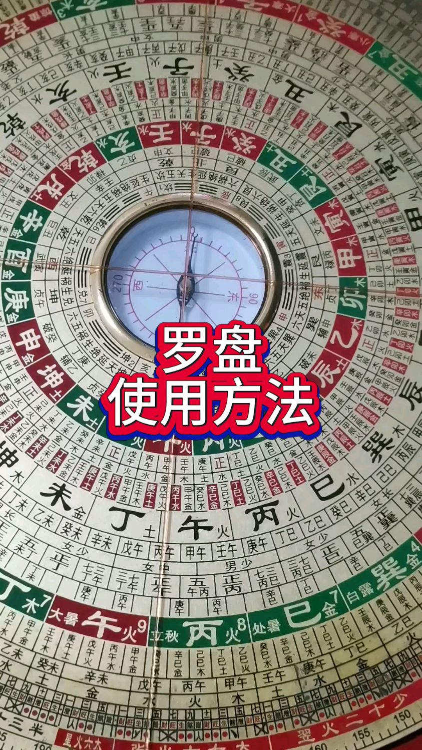 关于风水先生用的罗盘是咋回事情的信息