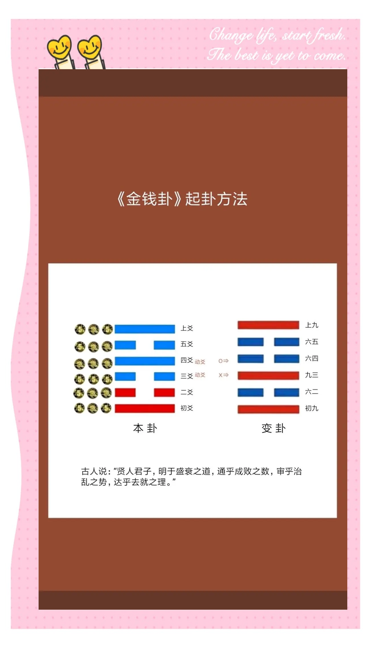 给自己摇一卦签(给自己摇一卦签免费)