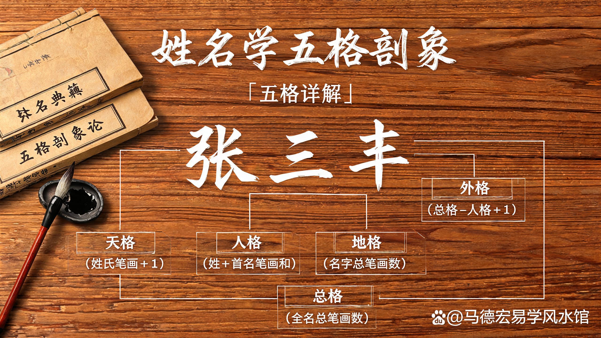 姓名测吉凶免费(姓名测吉凶免费神巴巴)
