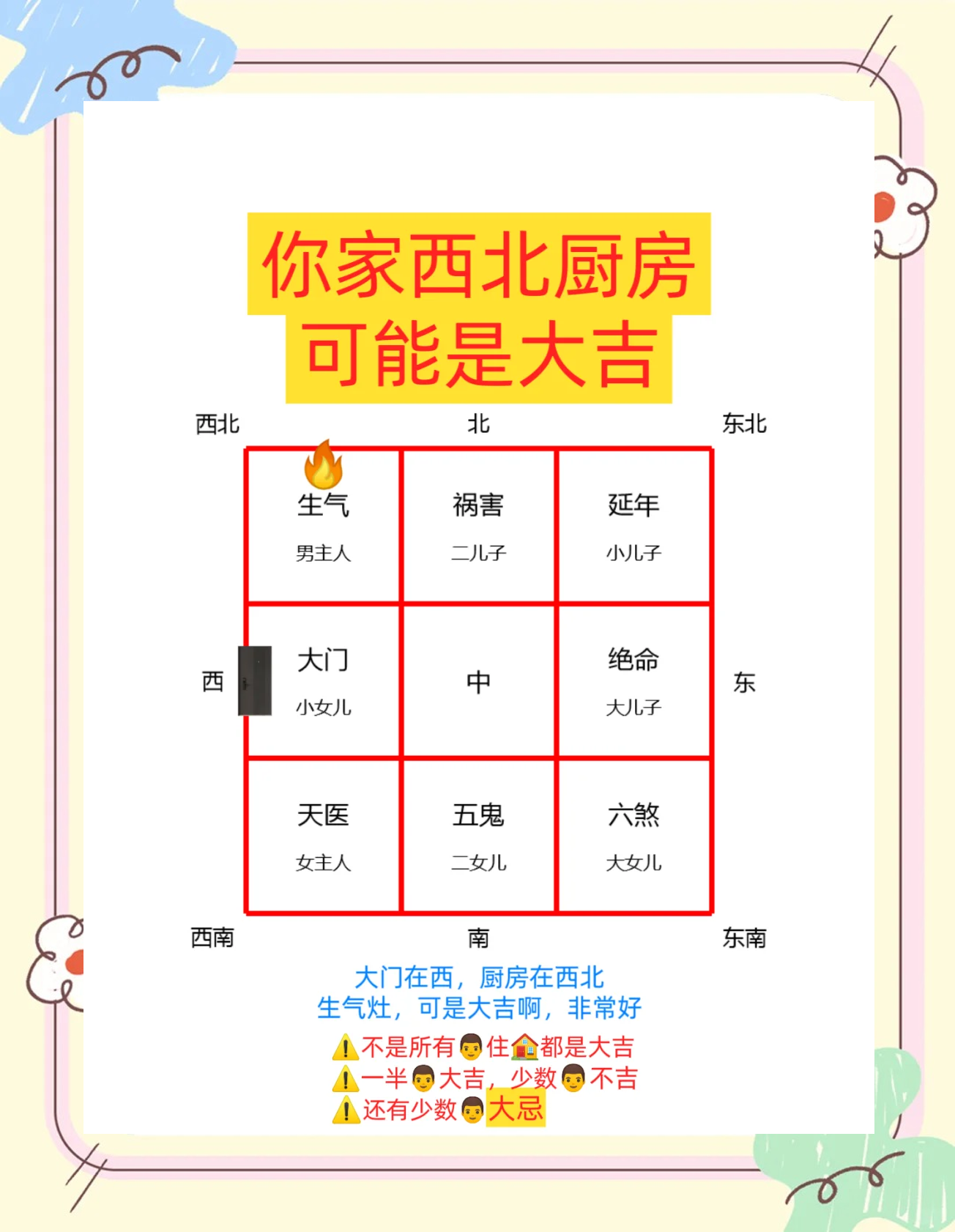 住房西北角应怎么住(住房西北角有大树好吗)