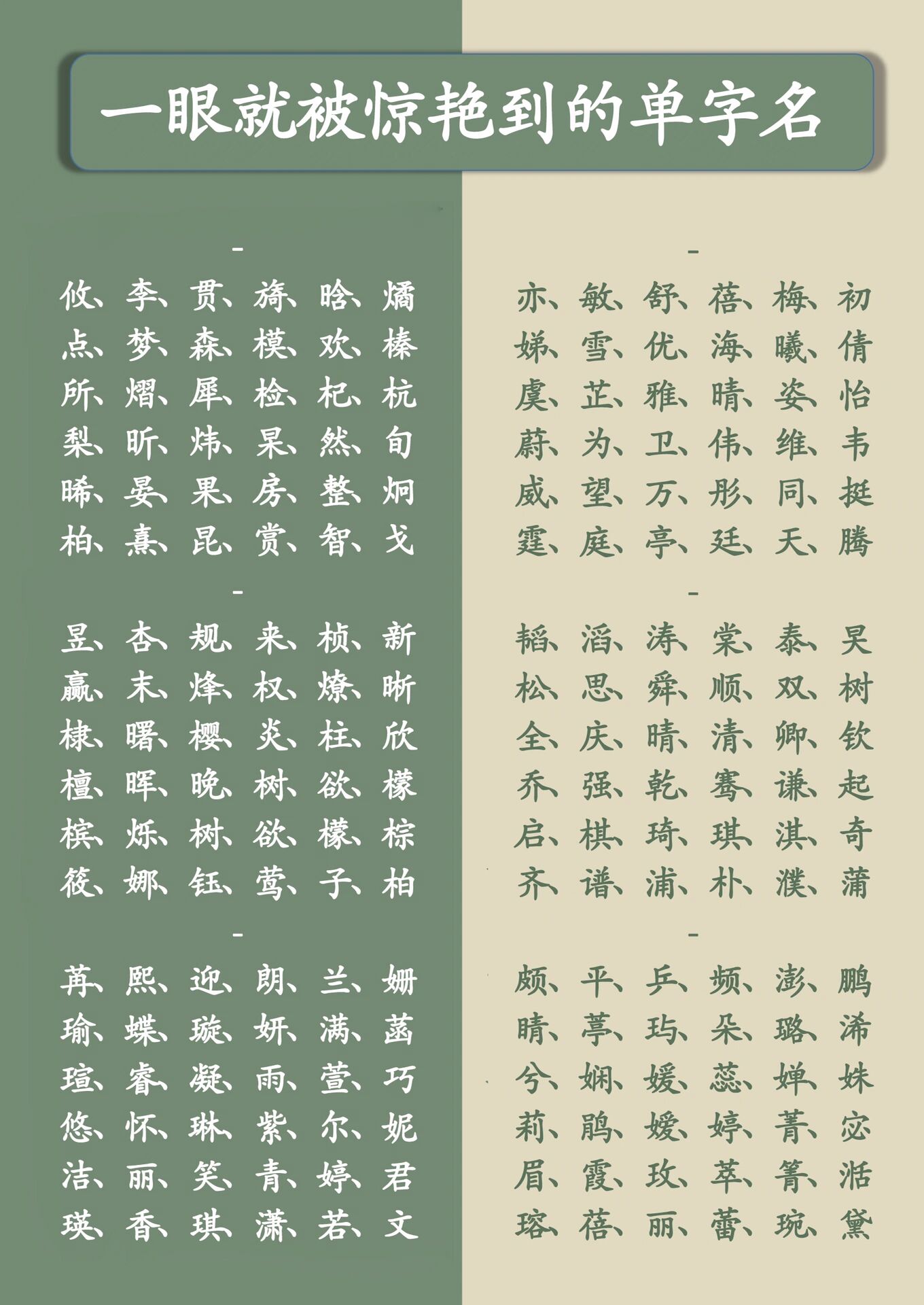 100个冷门且好听的姓氏单姓(100个冷门且好听的姓氏单姓拼音)
