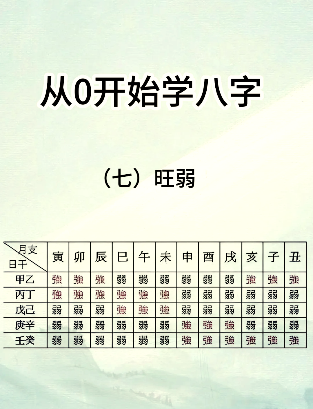 免费五行八字查询入口(免费八字五行查大运流年)