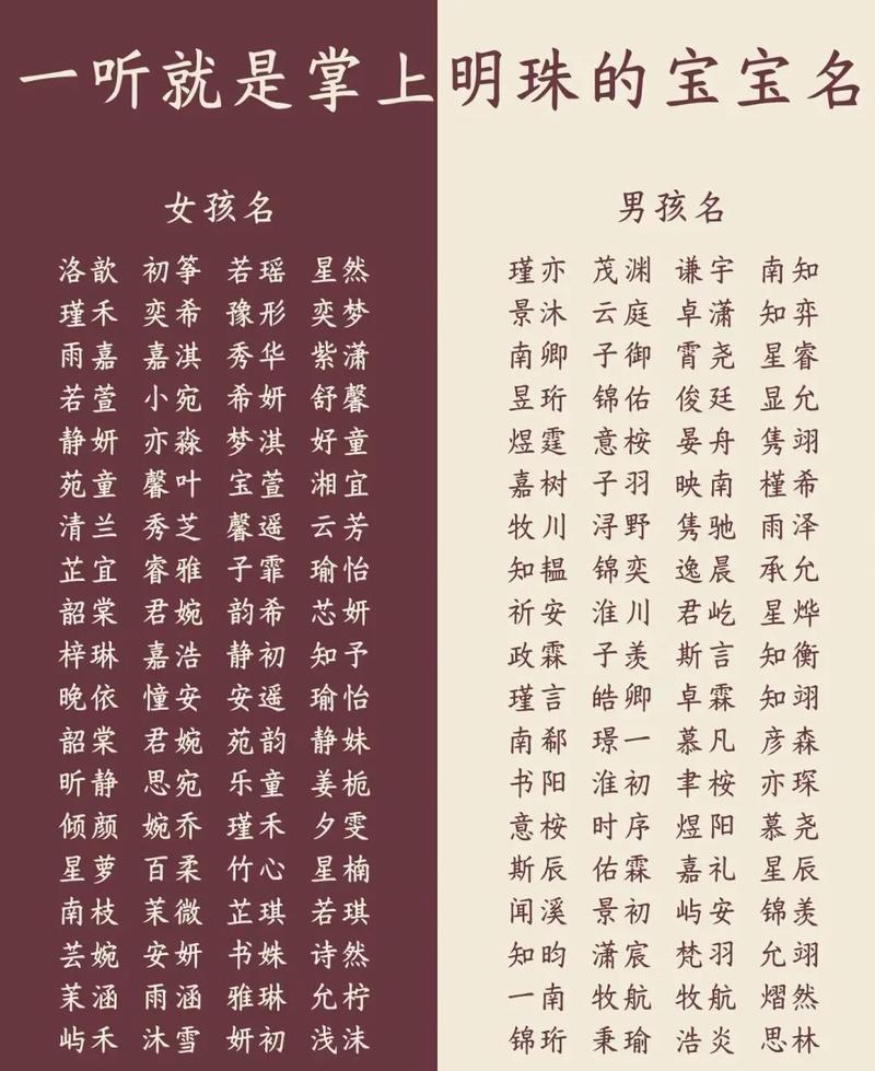 起名字女孩2020免费(起名字女孩2020免费姓林)