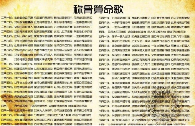 周公解梦算命大全(周公解梦大全查询免费原版2) 周公解梦算命大全(周公解梦大全查询免费原版2)