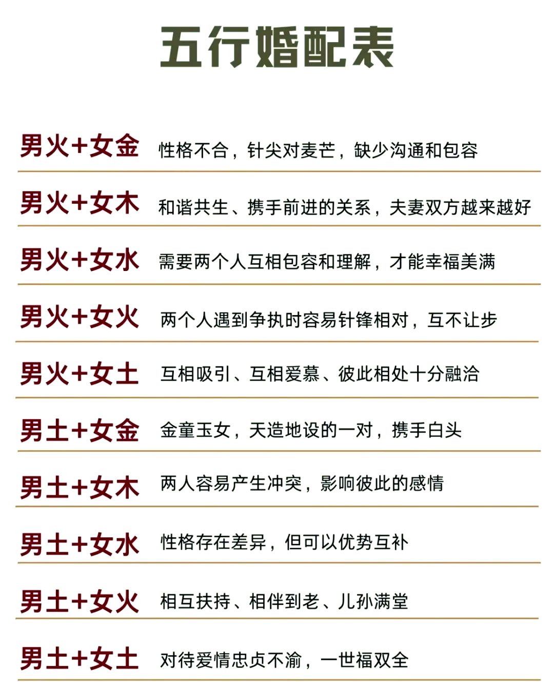 姓名配对姻缘准不准(姓名配对姻缘90分以上测试)
