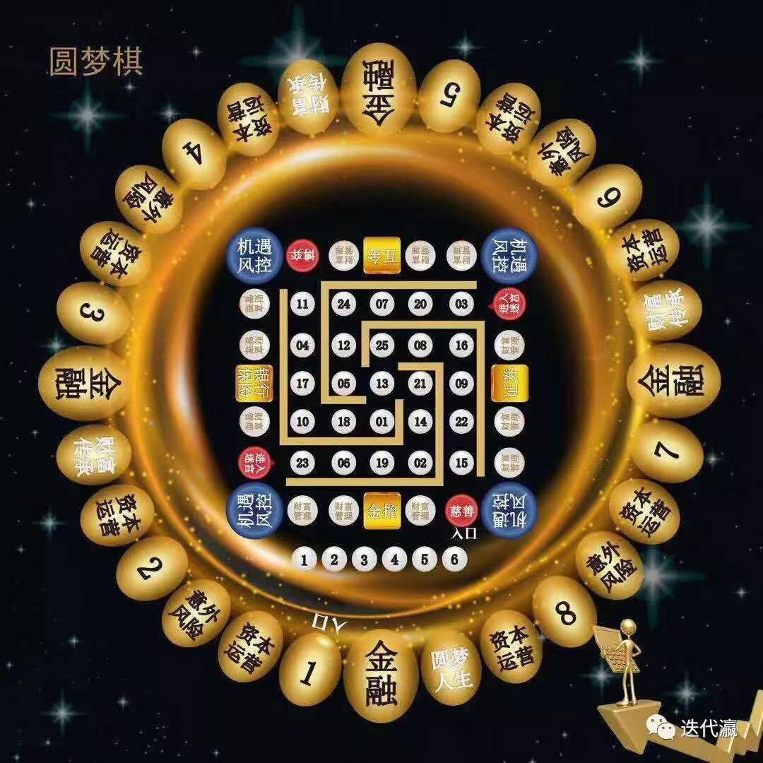 玄易排盘免费版(玄易排盘免费版怎么用) 玄易排盘免费版(玄易排盘免费版怎么用)