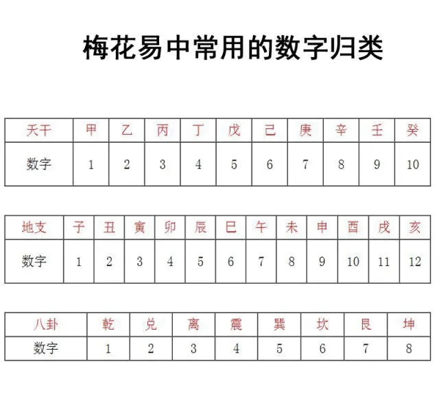 1518周易测号码好坏(1518周易姓名打分测试) 1518周易测号码好坏(1518周易姓名打分测试)