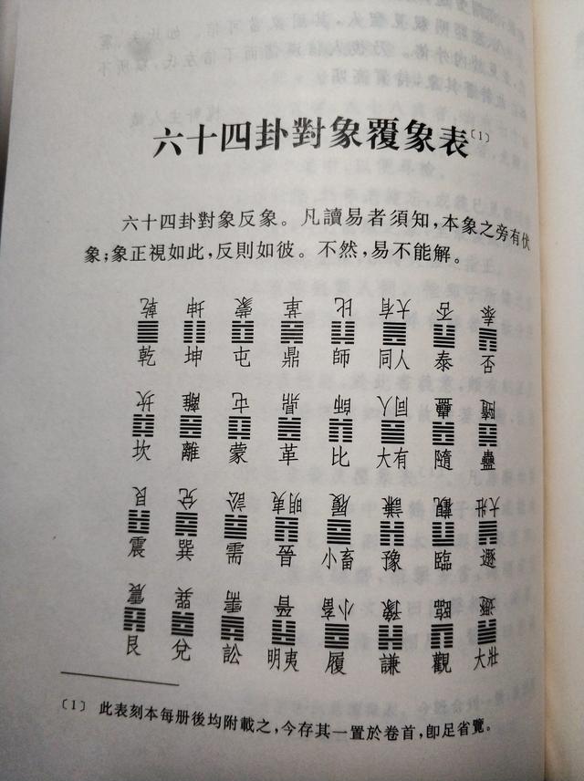 每日卦象免费查询(每日卦象查询最准确) 每日卦象免费查询(每日卦象查询最准确)
