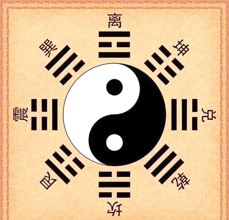 易经占卜预测吉凶(易经占卜预测吉凶详解) 易经占卜预测吉凶(易经占卜预测吉凶详解)