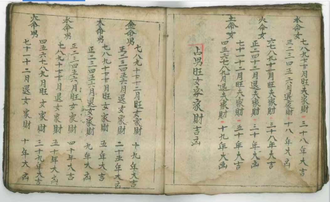 测试名字婚姻吉凶(名字测试姻缘准不准)