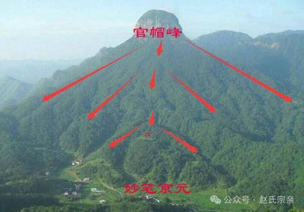 墓地风水如何选(墓地怎样选风水位置示意图)