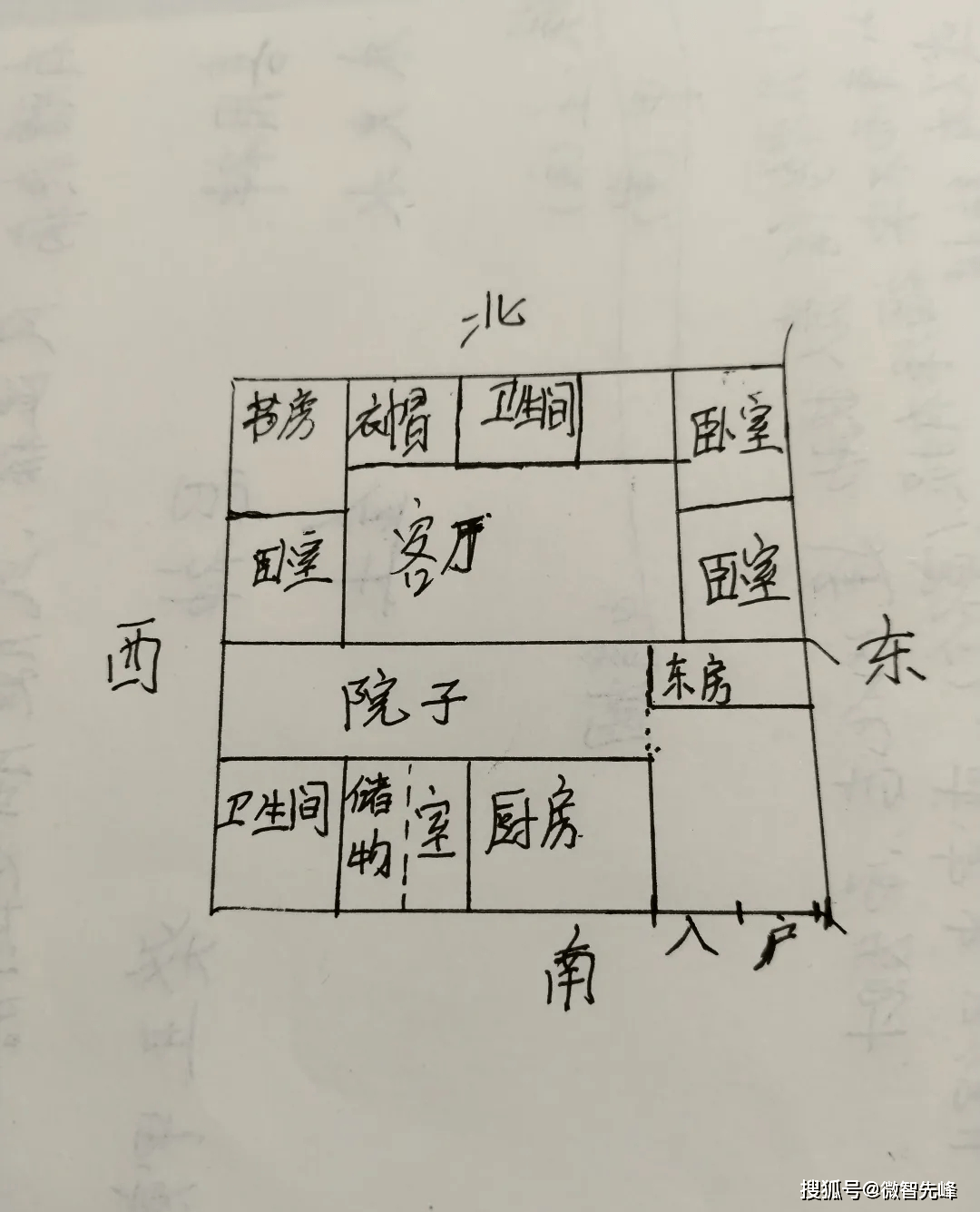 农村自建房屋风水方位图解书(农村自建房房间风水讲究和忌讳书) 农村自建房屋风水方位图解书(农村自建房房间风水讲究和忌讳书)