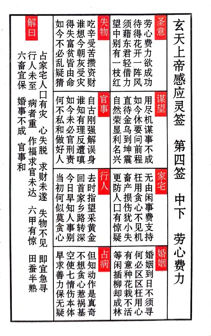 免费抽签摇卦问事指南(自己摇一卦免费抽签步骤)
