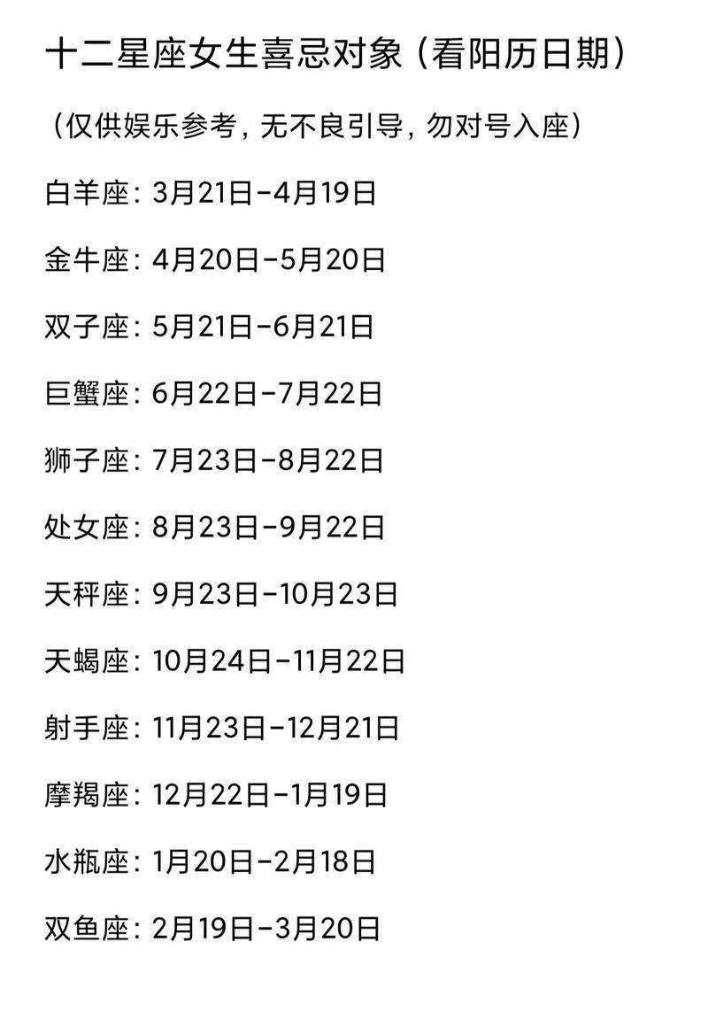 星座今日运势排行榜(星座今日运势排行榜查询)
