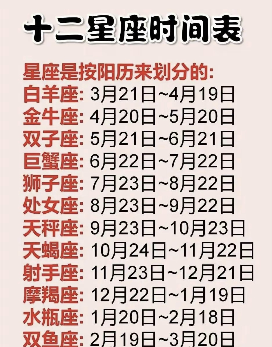 十二星座的正确日期是按阳历吗(十二星座的正确日期是按阳历吗还是阴历)