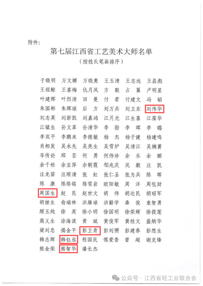 姓名查询打分瓷都(瓷都免费姓名打分怎么用)