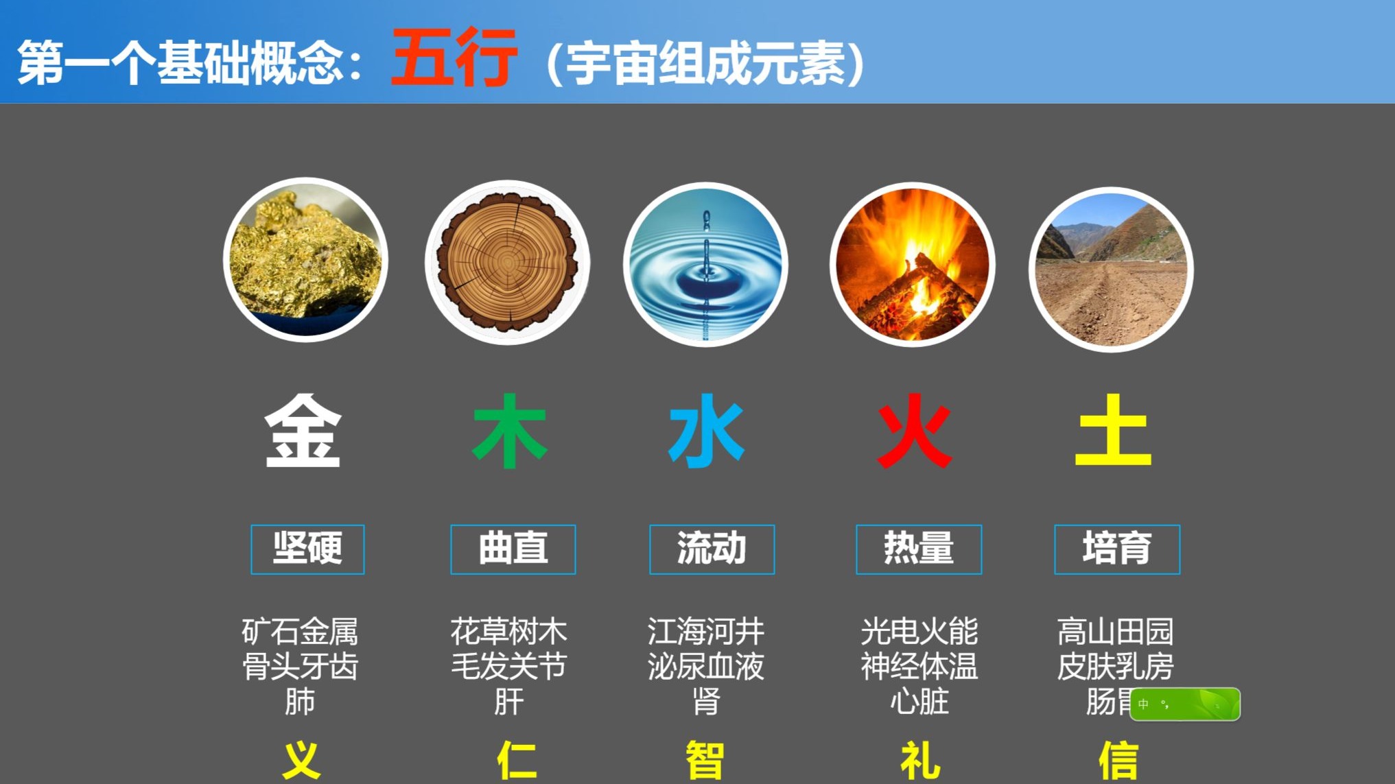 八字五行查询软件有哪些免费版(八字五行查询软件有哪些免费版的)