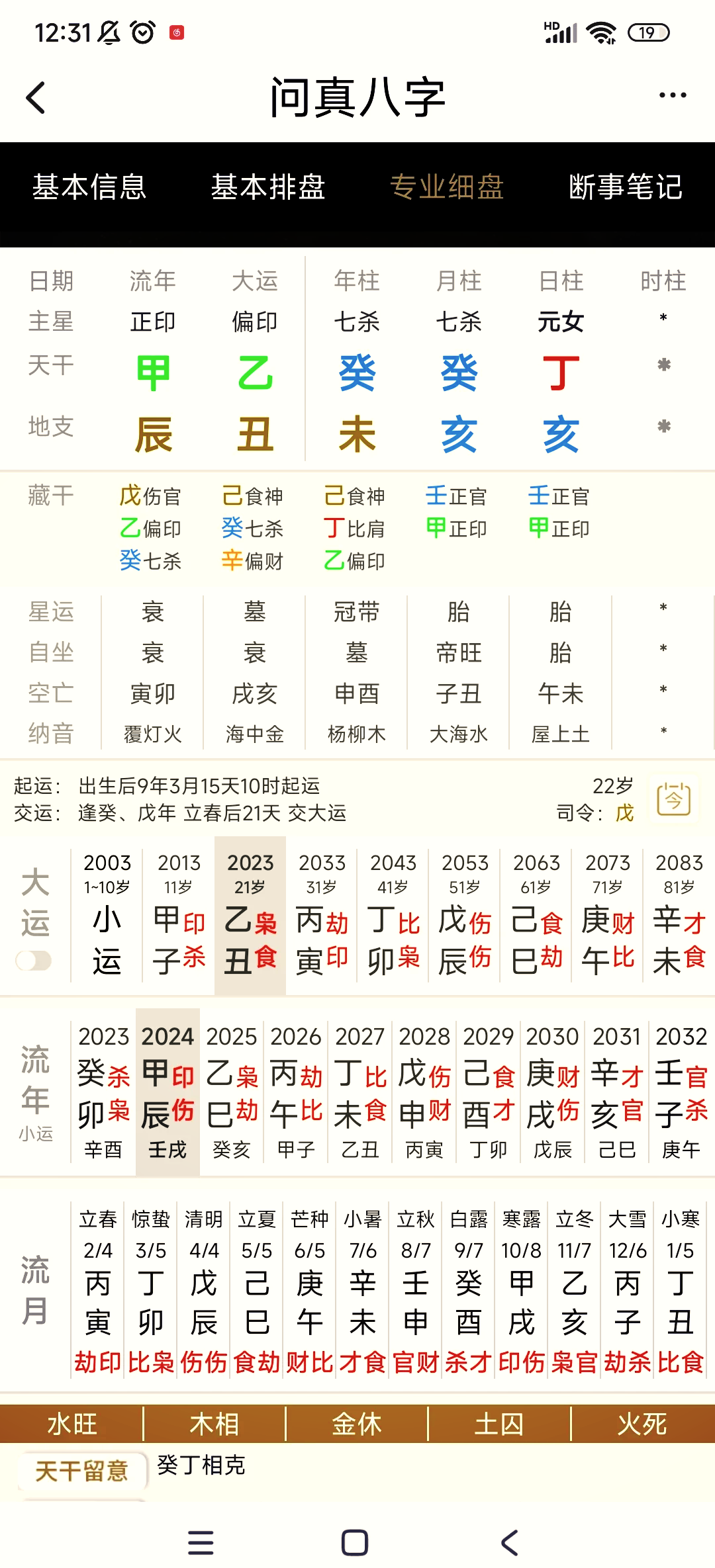 问真八字排盘表(免费四柱八字排盘详解)