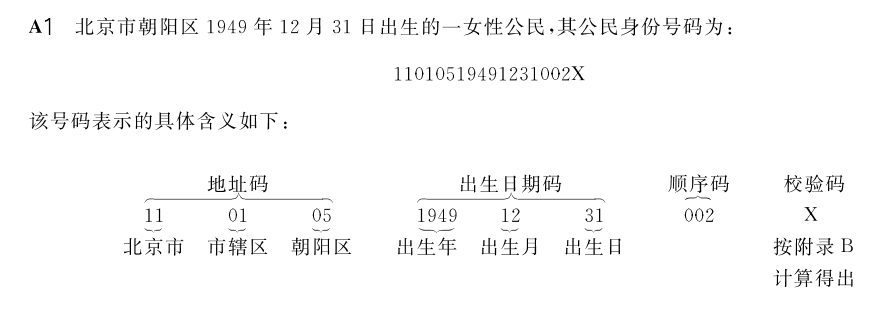 看身份证号码预测(身份证号码看出性别) 看身份证号码预测(身份证号码看出性别)