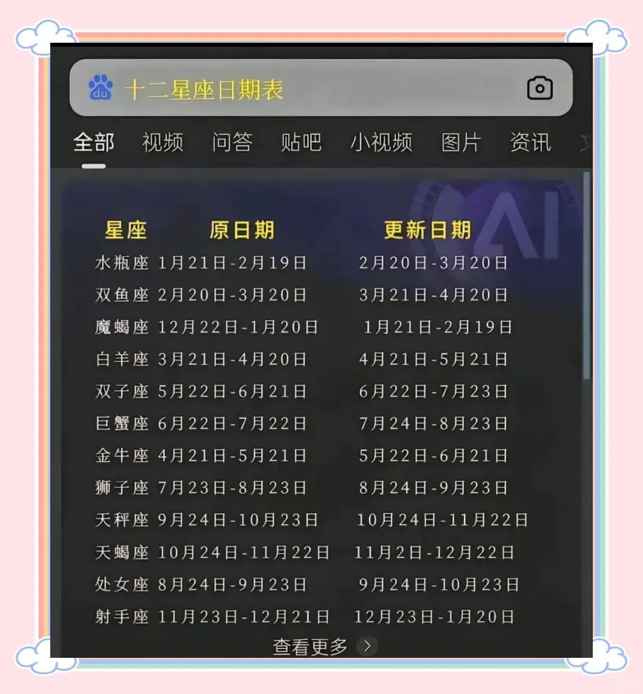 星座日期运势查询(星座运势免费每日更新)