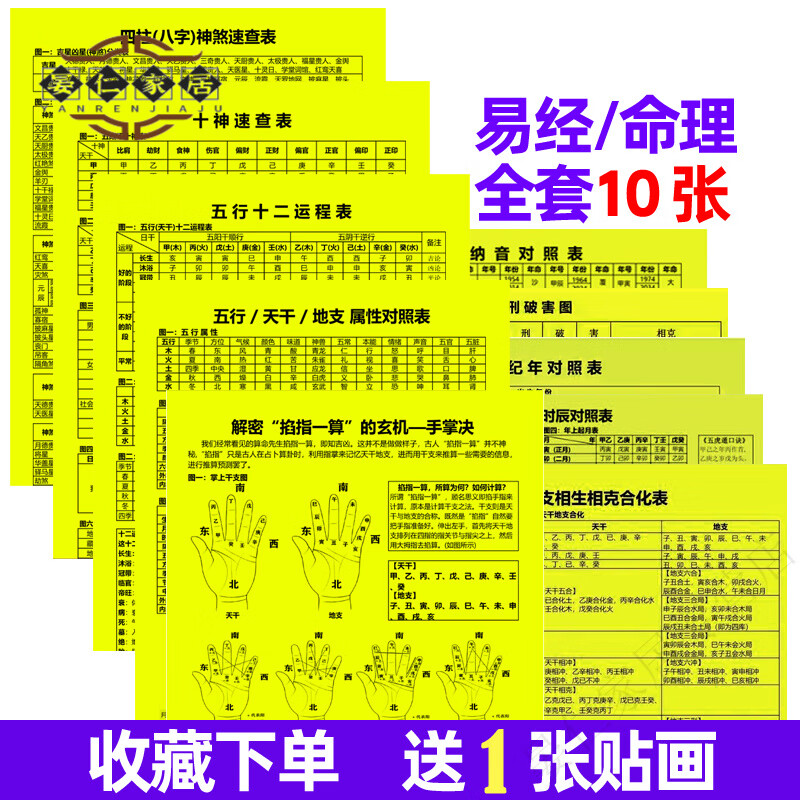 八字运程(1982年农历11月23日八字运程)