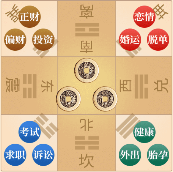 免费占卜手机号码吉凶怎么用的简单介绍