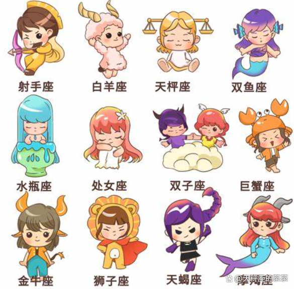 星座运势2025年运程详解图(星座运势2025年运程详解图片)