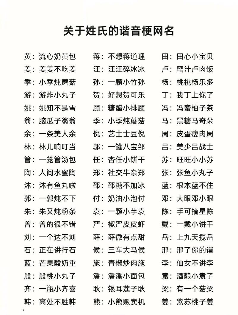 姓谐音网名合集的来源(姓谐音网名合集的来源和含义) 姓谐音网名合集的来源(姓谐音网名合集的来源和含义)