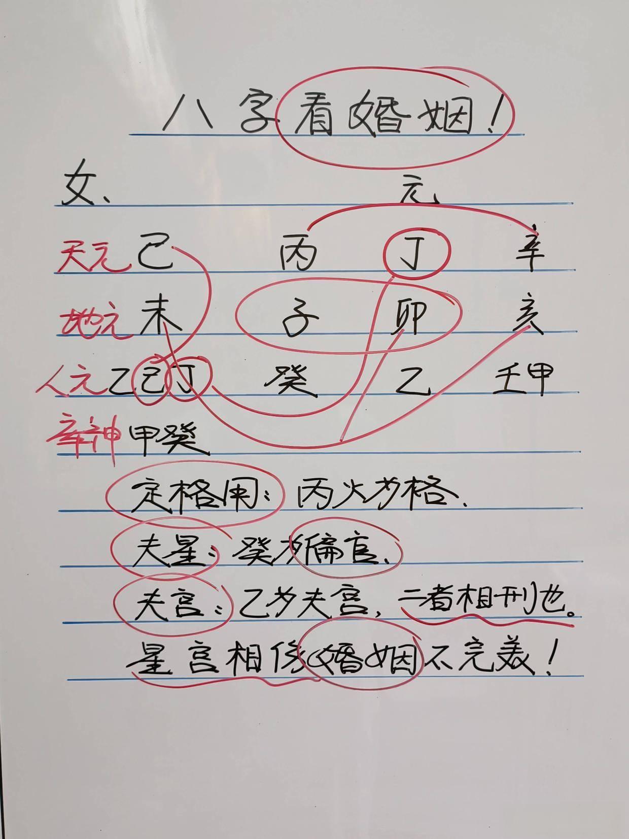 八字查夫妻星(八字看夫妻星的步骤)