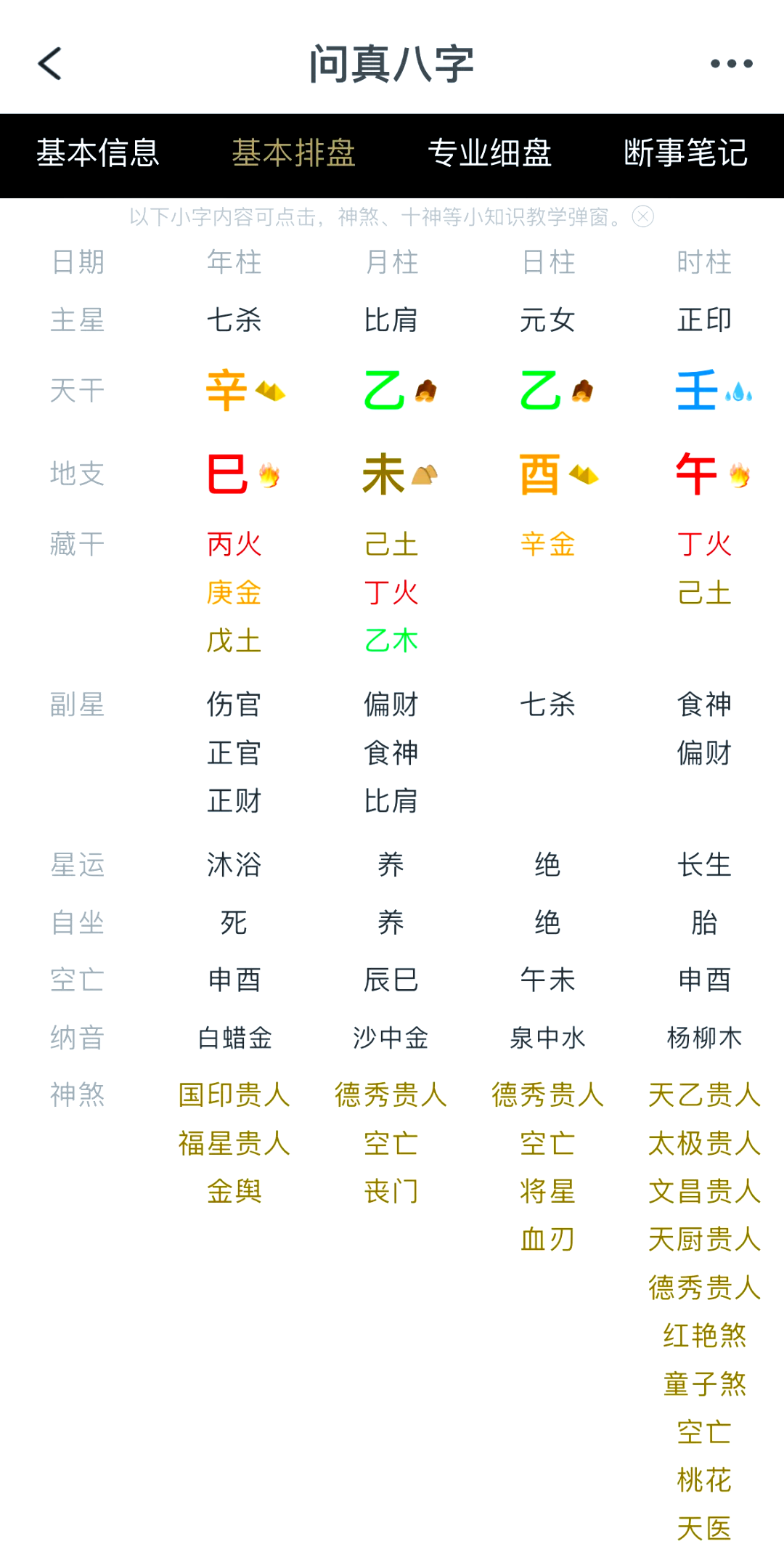 四柱八字免费排盘算命运(四柱八字最准算命免费软件)