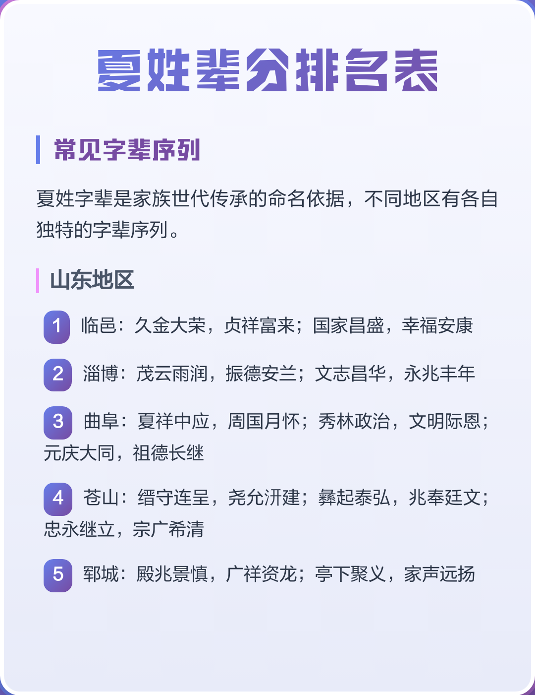 姓氏大全一览表(日本姓氏大全一览表)