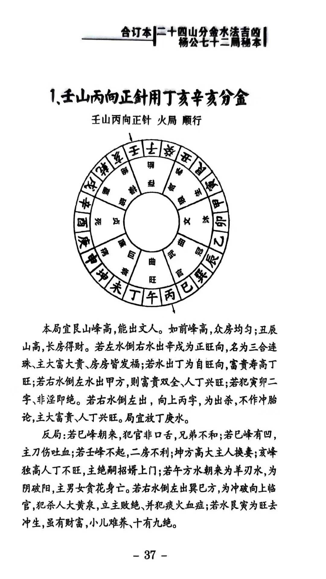 关于杨公风水全部真诀如何格龙的信息