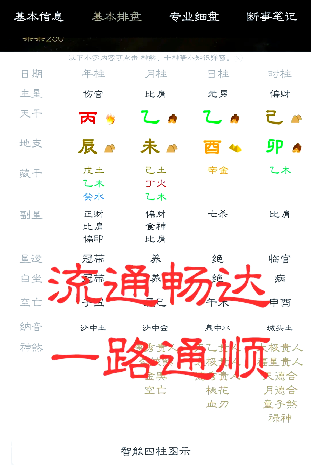 八字命盘真的准吗(八字命盘真的准吗可信吗)