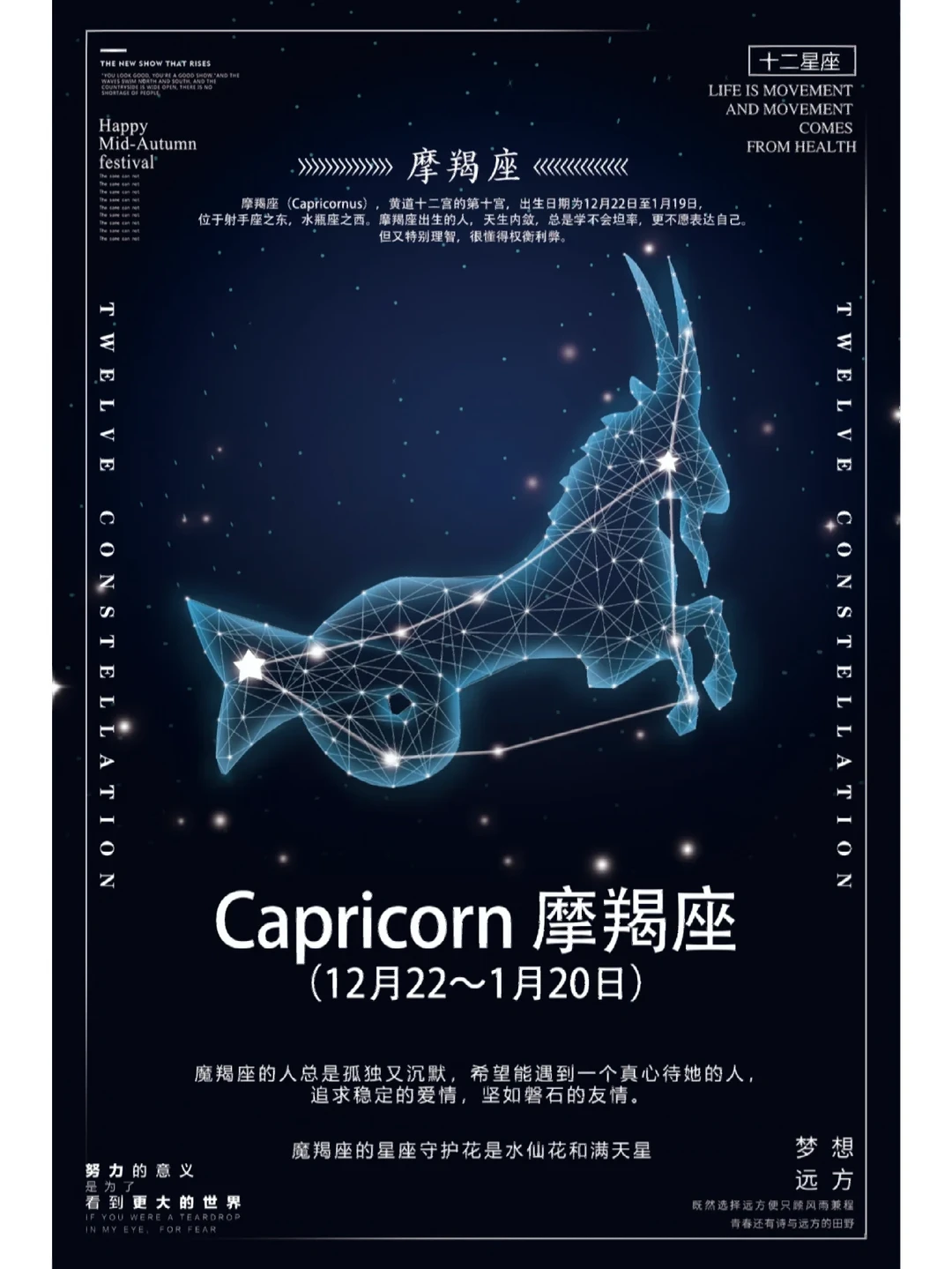 上升摩羯座的厉害程度(上升摩羯座的厉害程度是什么)